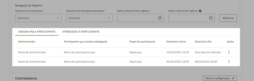 Delegação Adicionada