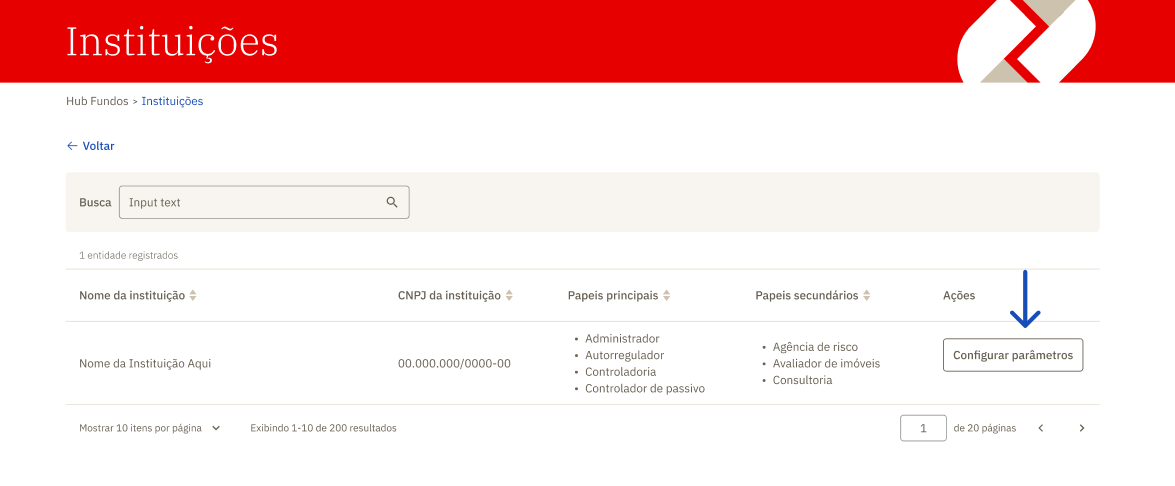 Lista de Instituições